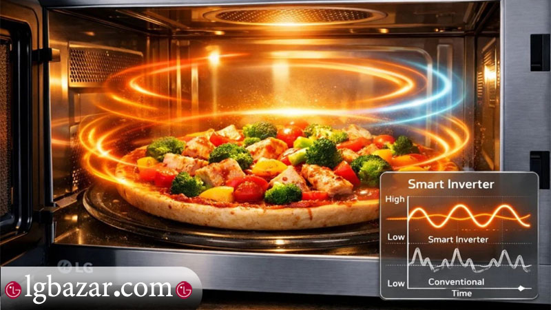 قابلیت ها و تکنولوژی های سولاردوم الجی