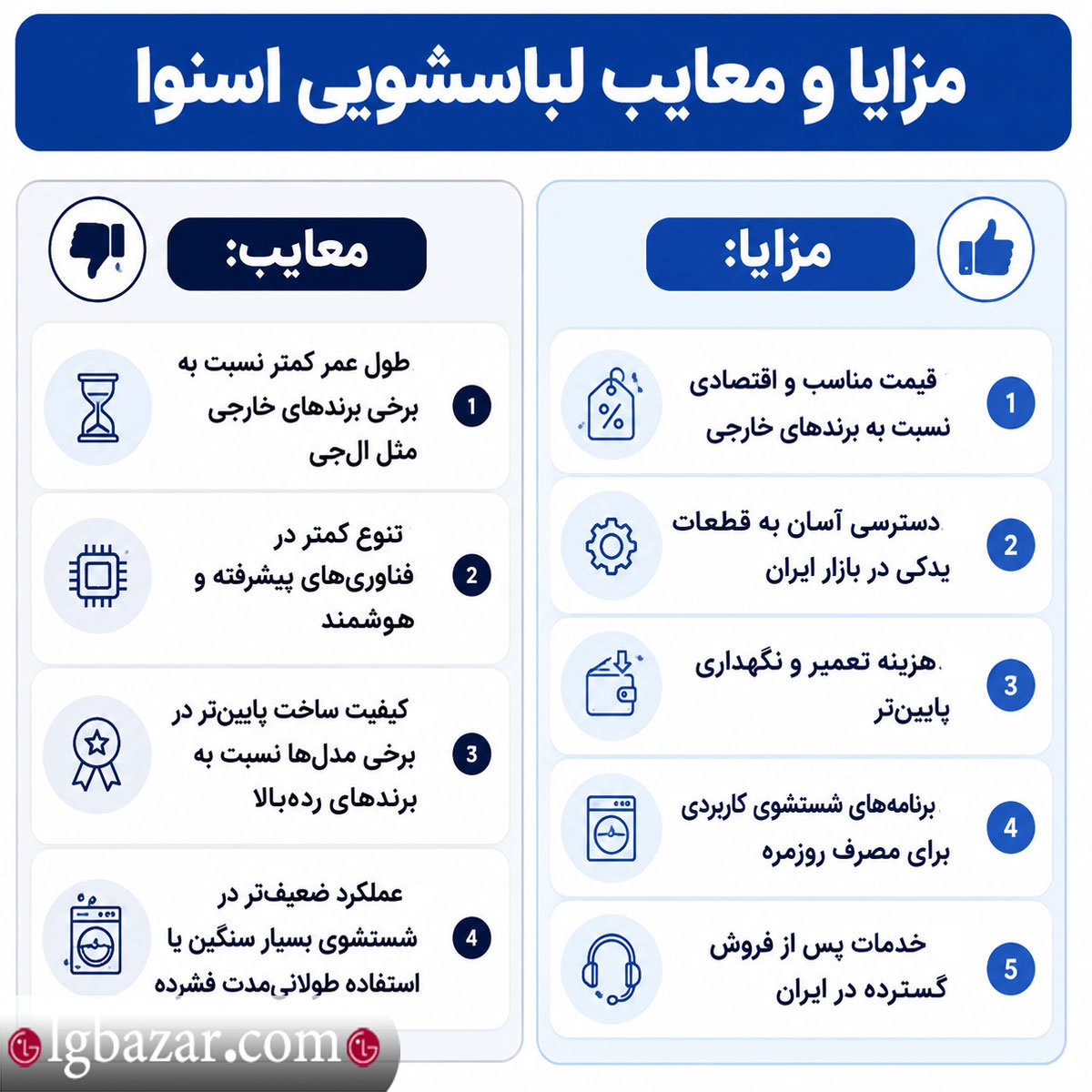 مزایا و معایب لباسشویی اسنوا 