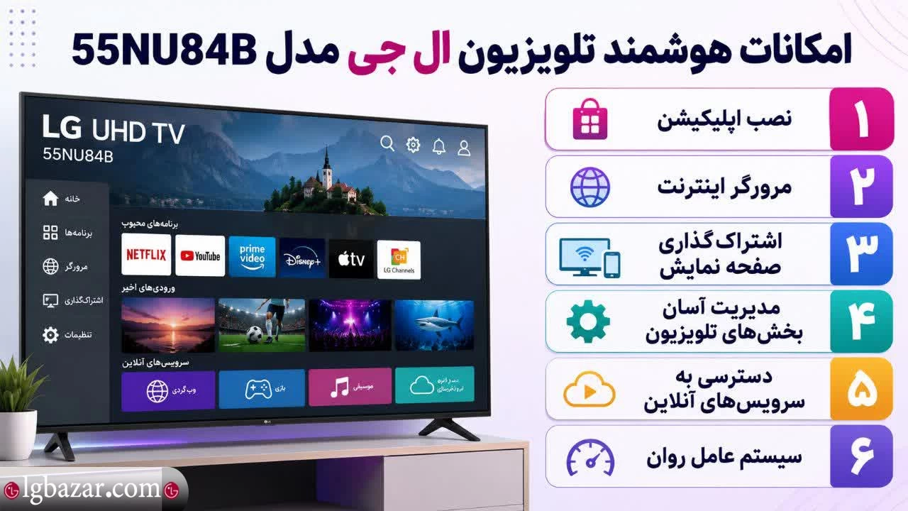 امکانات هوشمند تلویزیون ال جی مدل 55NU840B