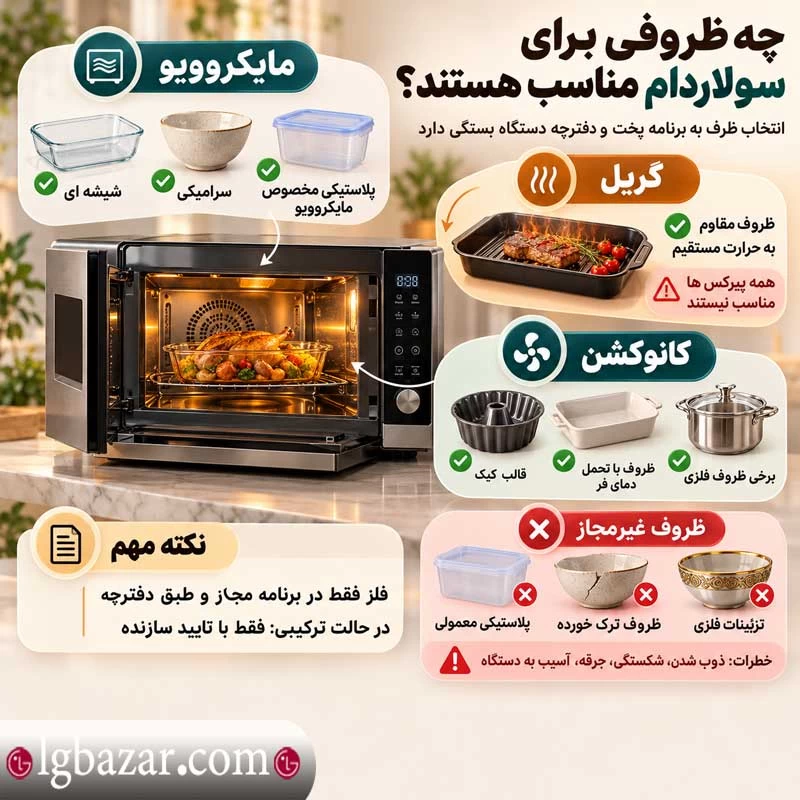 ظروف مناسب سولاردام 