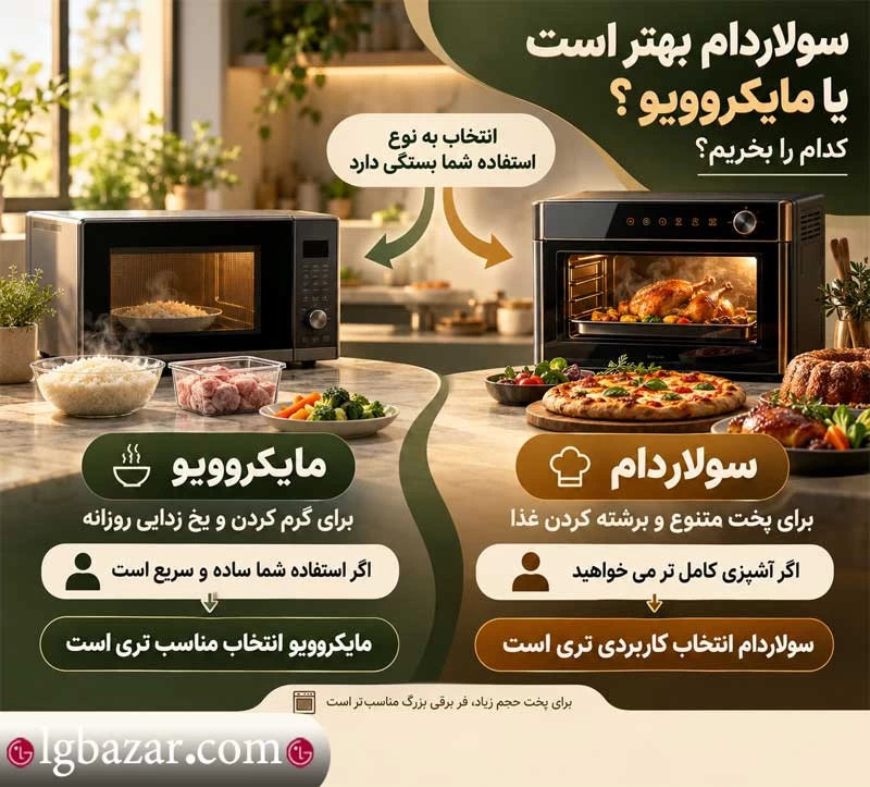 سولاردام بهتر است یا مایکروویو